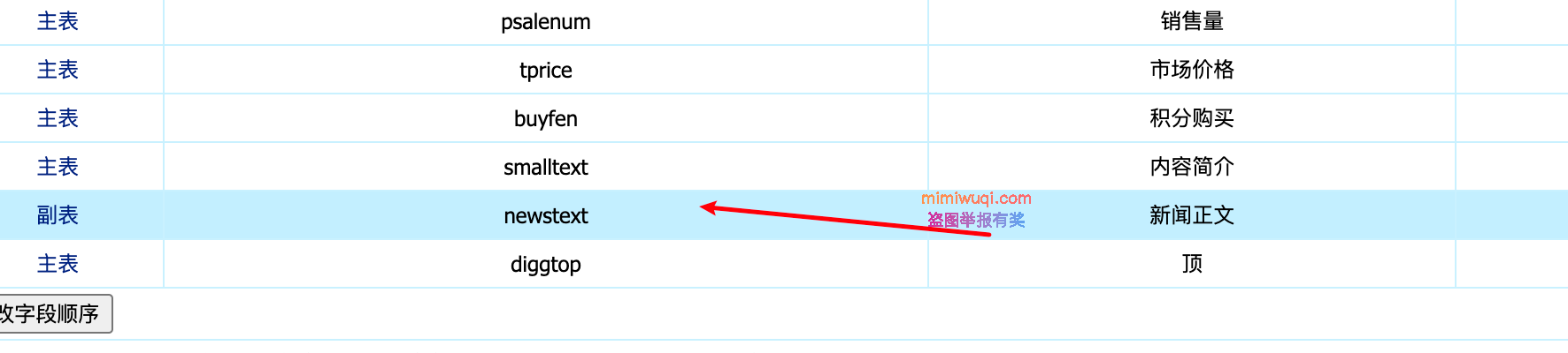 帝国CMS7.5使用ueditor 1.4.3百度编辑器(图片可粘贴上传) 帝国CMS7.5使用ueditor 1.4.3百度编辑器(图片可粘贴上传)
