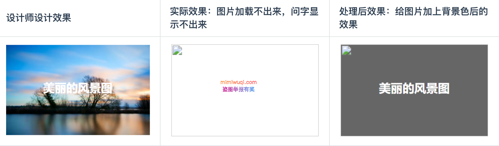 防御式编程 - 防御式 CSS(案例) 4