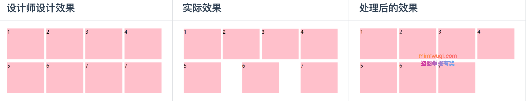 防御式编程 - 防御式 CSS(案例) 10