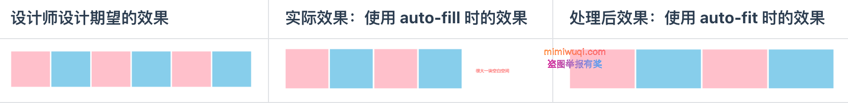 防御式编程 - 防御式 CSS(案例) 11