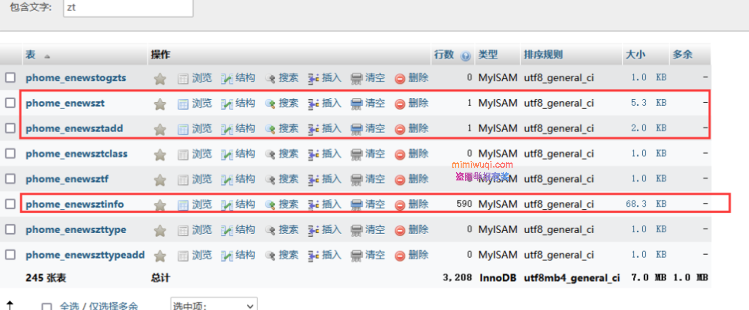 帝国CMS专题数据调用教程:如何配置与使用专题数据表 2 帝国CMS专题数据调用教程:如何配置与使用专题数据表 2