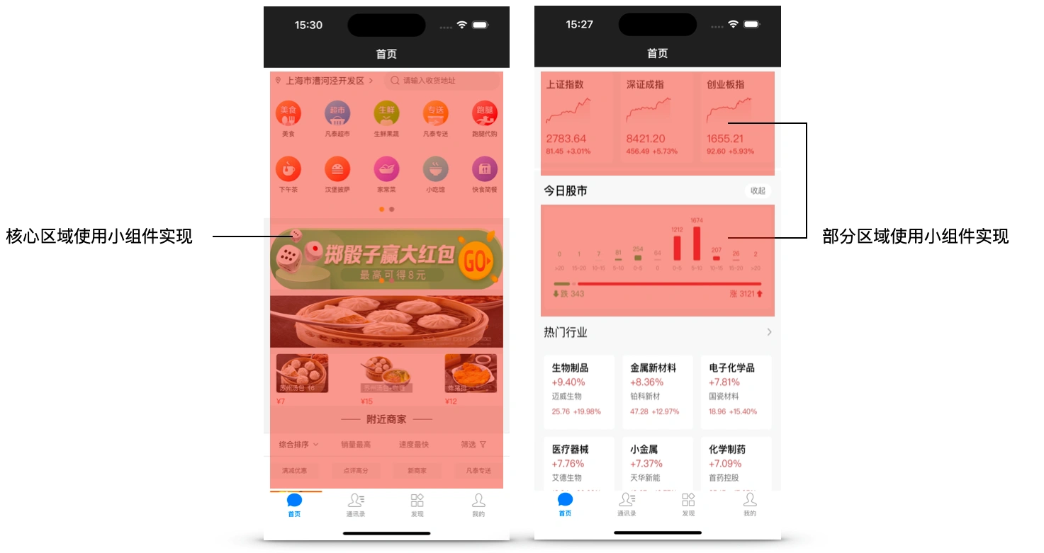 详谈小程序的小组件技术能力和场景解析 1 详谈小程序的小组件技术能力和场景解析 1