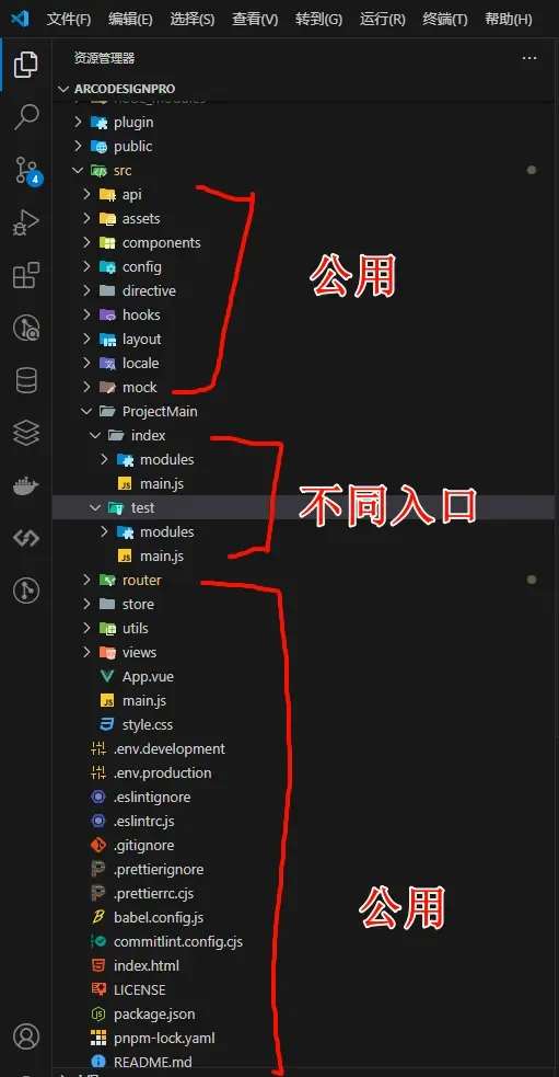 一个项目里通过vite多页面方式来管理 1 一个项目里通过vite多页面方式来管理 1