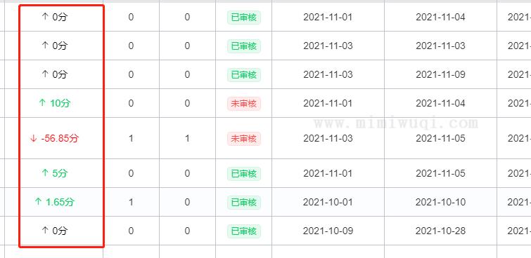 如何让el 1 如何让el 1