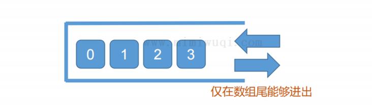 图解头条和滴滴的一道面试题:smartRepeat 函数 1 图解头条和滴滴的一道面试题:smartRepeat 函数 1