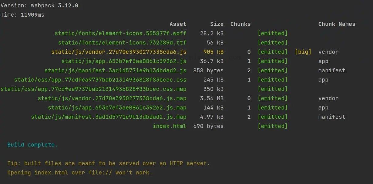 解决vue2.0 打包之后 打开index.html出现空白页问题 1 解决vue2.0 打包之后 打开index.html出现空白页问题 1