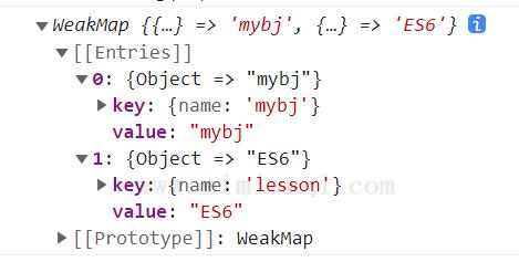 40. ES6+ WeakMap 1 40. ES6+ WeakMap 1