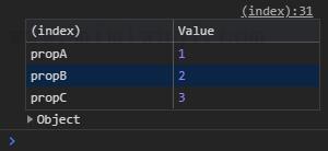 <a href=https://www.mimiwuqi.com target=_blank class=infotextkey>前端</a>快速提高调试效率的12种 console 相关的方法(建议收藏) 1 前端快速提高调试效率的12种 console 相关的方法(建议收藏) 1