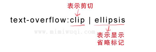 07. CSS3文字与字体 text 1