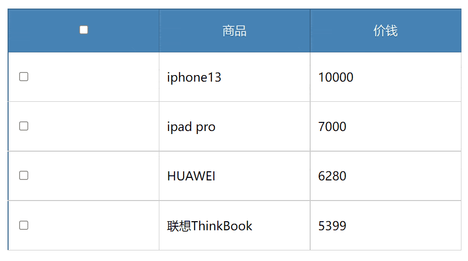原生JS实现table表格checkbox复选框的全选取消全选 1 原生JS实现table表格checkbox复选框的全选取消全选 1