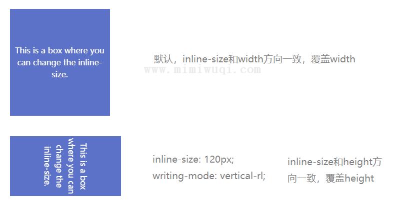 <a href=https://www.mimiwuqi.com target=_blank class=infotextkey>前端</a>非常实用的CSS属性有哪些 1 前端非常实用的CSS属性有哪些 1