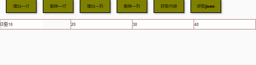 jquery实现表格行与列的动态增加和删除 1 jquery实现表格行与列的动态增加和删除 1