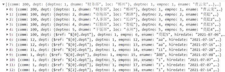 解决easyUI中使用fastjson时出现$ref: “$.[0]“ 1