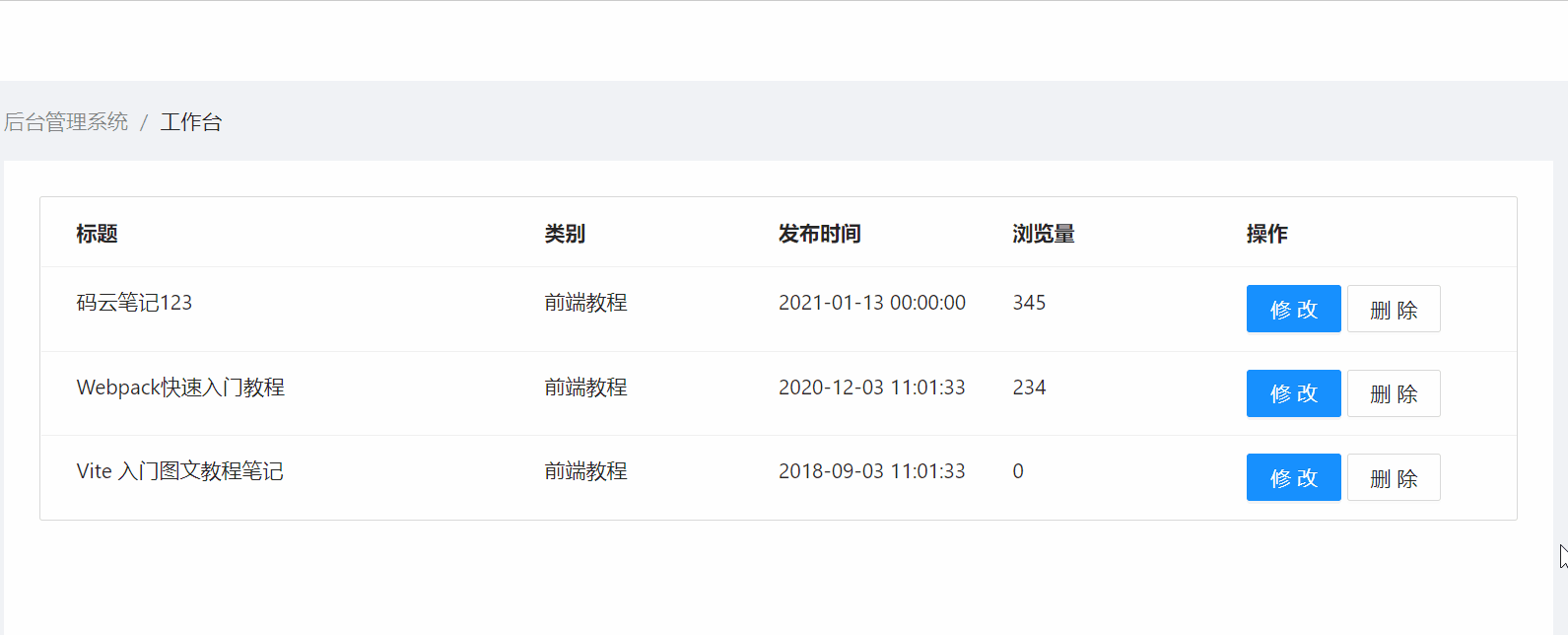 P34:后台管理系统<a href=https://www.mimiwuqi.com target=_blank class=infotextkey>开发</a>13 1 P34:后台管理系统开发13 1