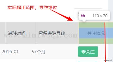 怎么解决Bootstrap 1 怎么解决Bootstrap 1