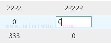 解决type为number时能输入e和负数问题 去掉上下箭头的实现方法 1 解决type为number时能输入e和负数问题 去掉上下箭头的实现方法 1