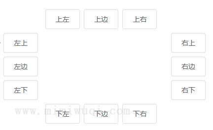 Element Tooltip组件的限制使用的工具函数 1 Element Tooltip组件的限制使用的工具函数 1